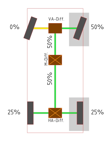 schema_allrad5.jpg