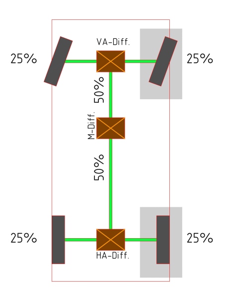 schema_allrad6.jpg